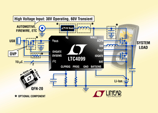 High Efficiency I2C USB Power Manager & Battery Charger with OVP
