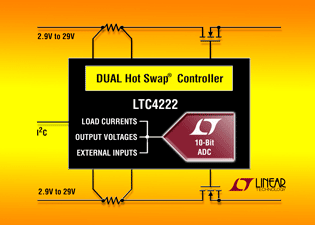  	 Dual Hot Swap Controller with I2C Compatible Power Monitoring