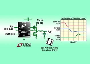 Synchronous MOSFET Driver for DC/DC Converters