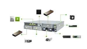 AI edge server