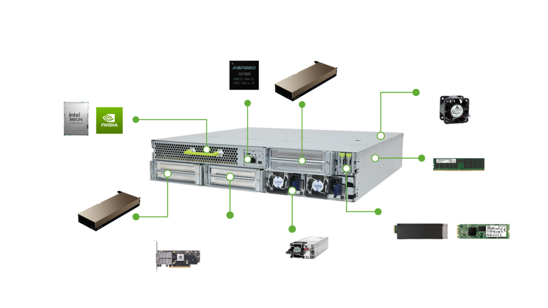 AI edge server
